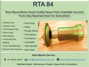 Sulzer RTA 84 Plunger Barrel.