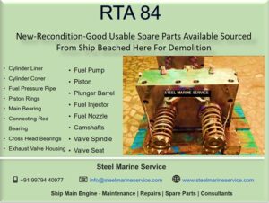 Sulzer RTA 84 Fuel Pump.