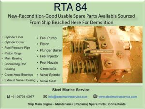 Sulzer RTA 84 Pump Repair and Spare Parts.