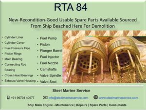 Sulzer RTA 84 Piston installed In Engine.